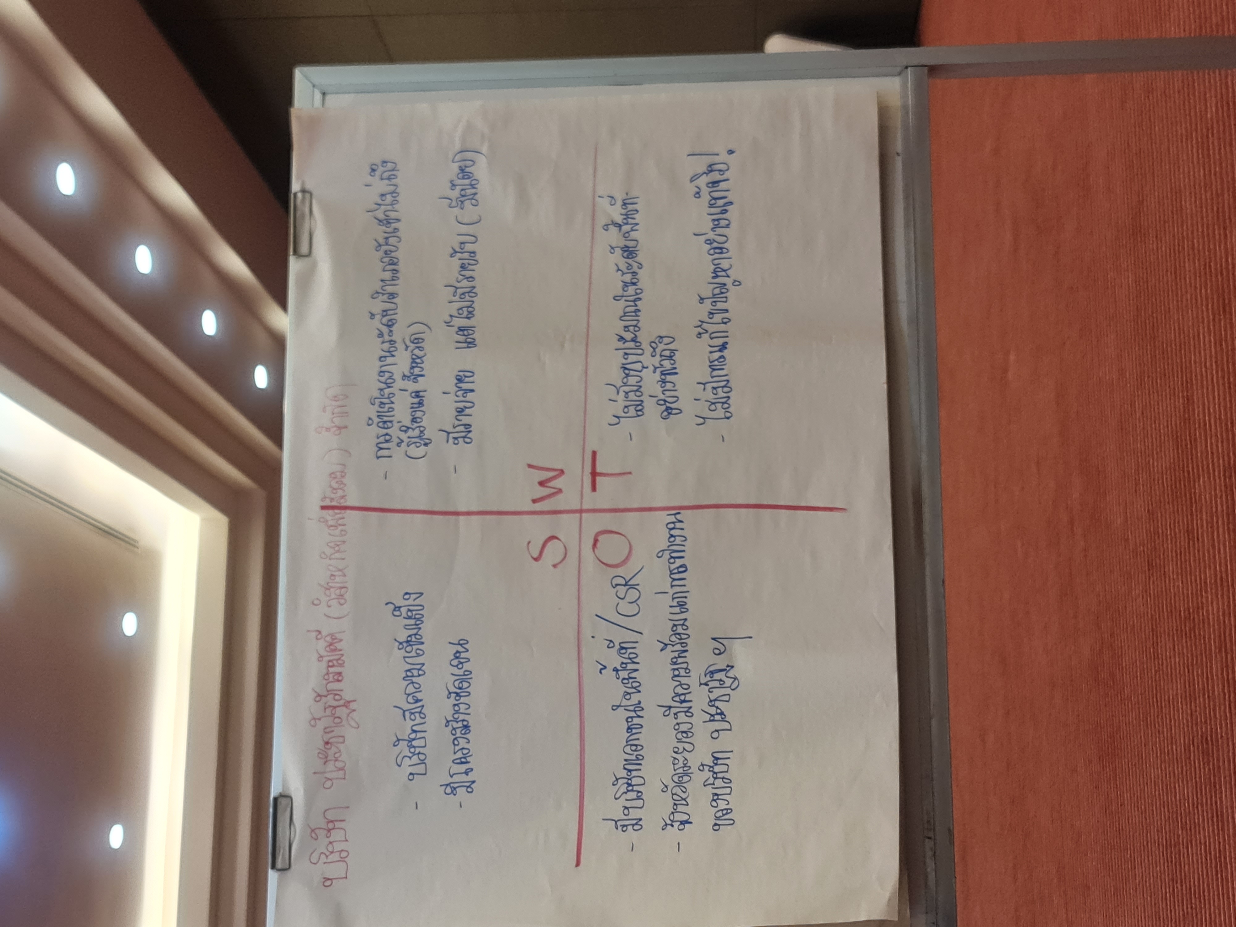 พช.ระยอง ประชุมเชิงปฏิบัติการขับเคลื่อนภารกิจสำคัญของรัฐบาล /กระทรวงมหาดไทยและจังหวัดระยอง ประจำปีงบประมาณ พ.ศ.2567