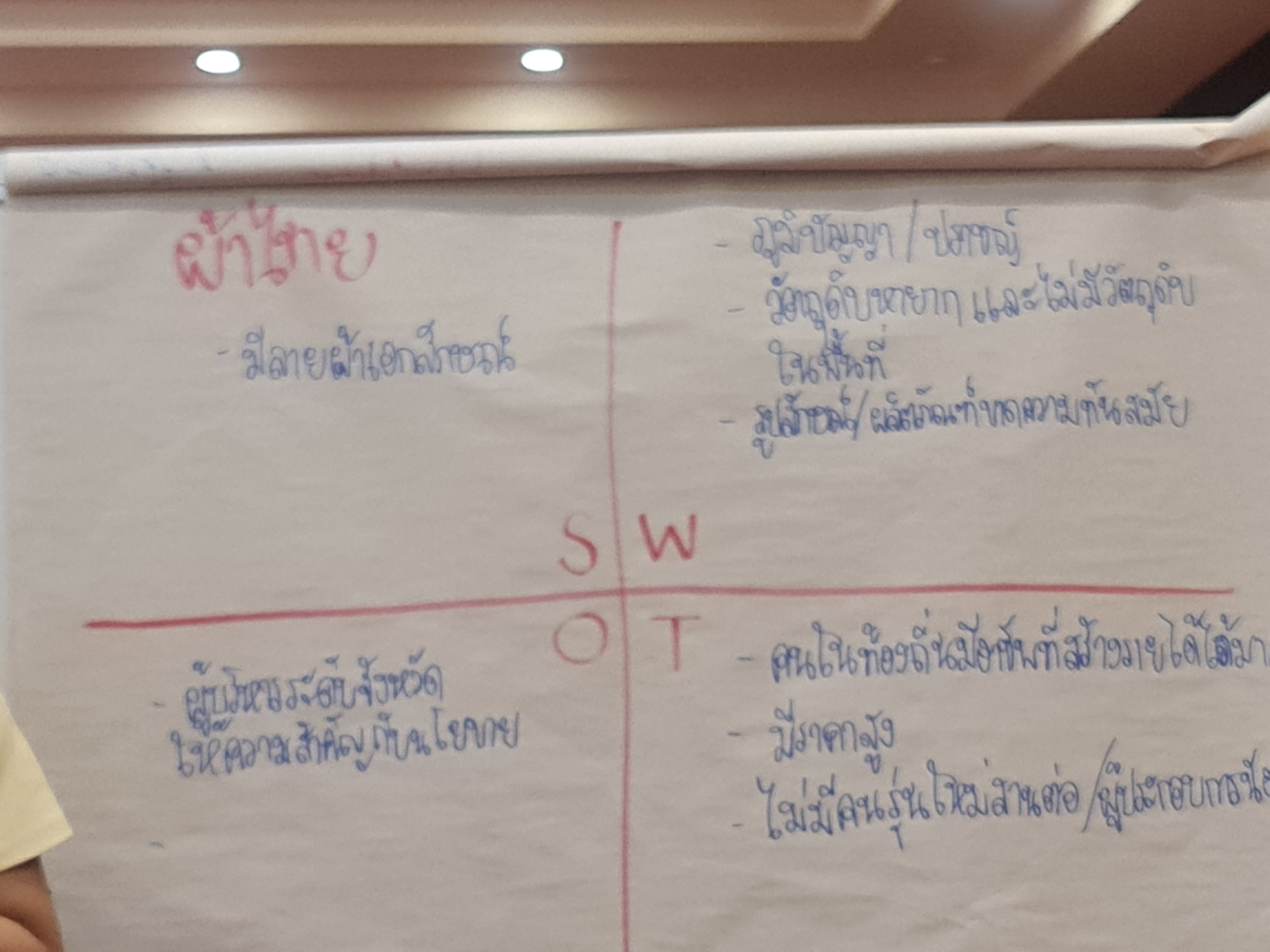 พช.ระยอง ประชุมเชิงปฏิบัติการขับเคลื่อนภารกิจสำคัญของรัฐบาล /กระทรวงมหาดไทยและจังหวัดระยอง ประจำปีงบประมาณ พ.ศ.2567