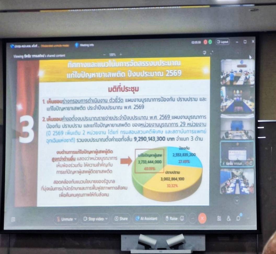 ช.ระยอง ร่วมประชุมศูนย์ปฏิบัติการติดตามเร่งรัดการบำบัดรักษา ฟื้นฟูสภาพสังคม ป้องกันและปราบปรามยาเสพติด ครั้งที่ 3/2568