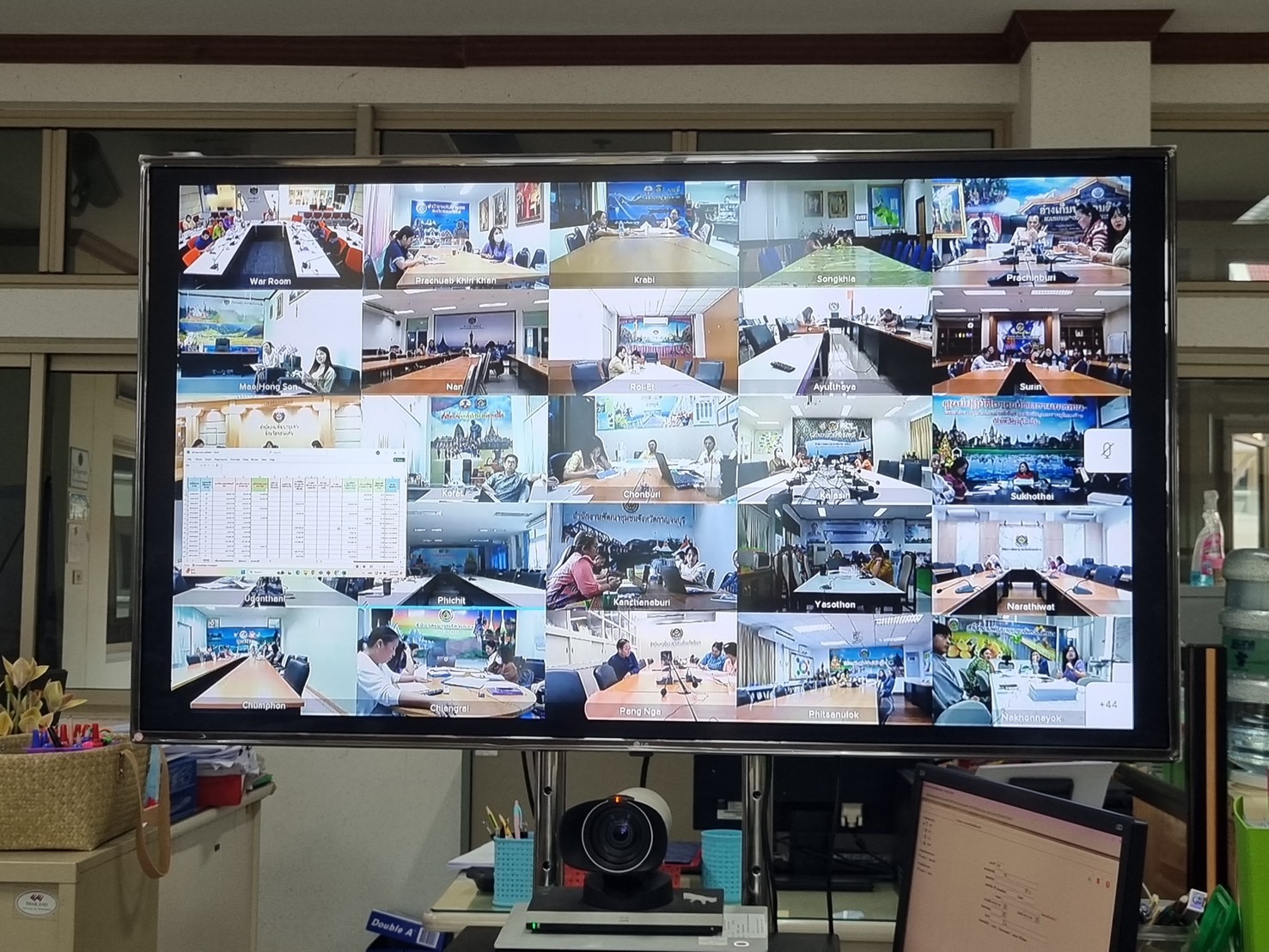 พช.ระยอง ร่วมรับฟังการประชุมติดตามการดำเนินงานและการใช้จ่ายงบประมาณกองทุนพัฒนาบทบาทสตรี ผ่านระบบวีดิทัศน์ทางไกล (Video Conference) ครั้งที่ 1/2568