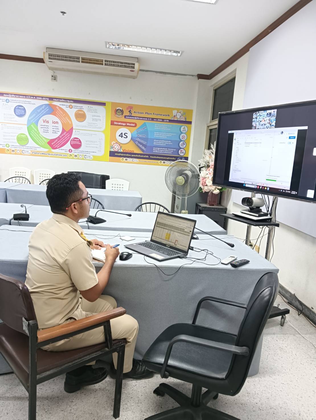 พช.ระยอง เข้าร่วมการฝึกอบรมให้ความรู้เกี่ยวกับระบบรักษาความปลอดภัยคอมพิวเตอร์แม่ข่ายและคอมพิวเตอร์ลูกข่าย (Antivirus) ปีงบประมาณ พ.ศ. 2568