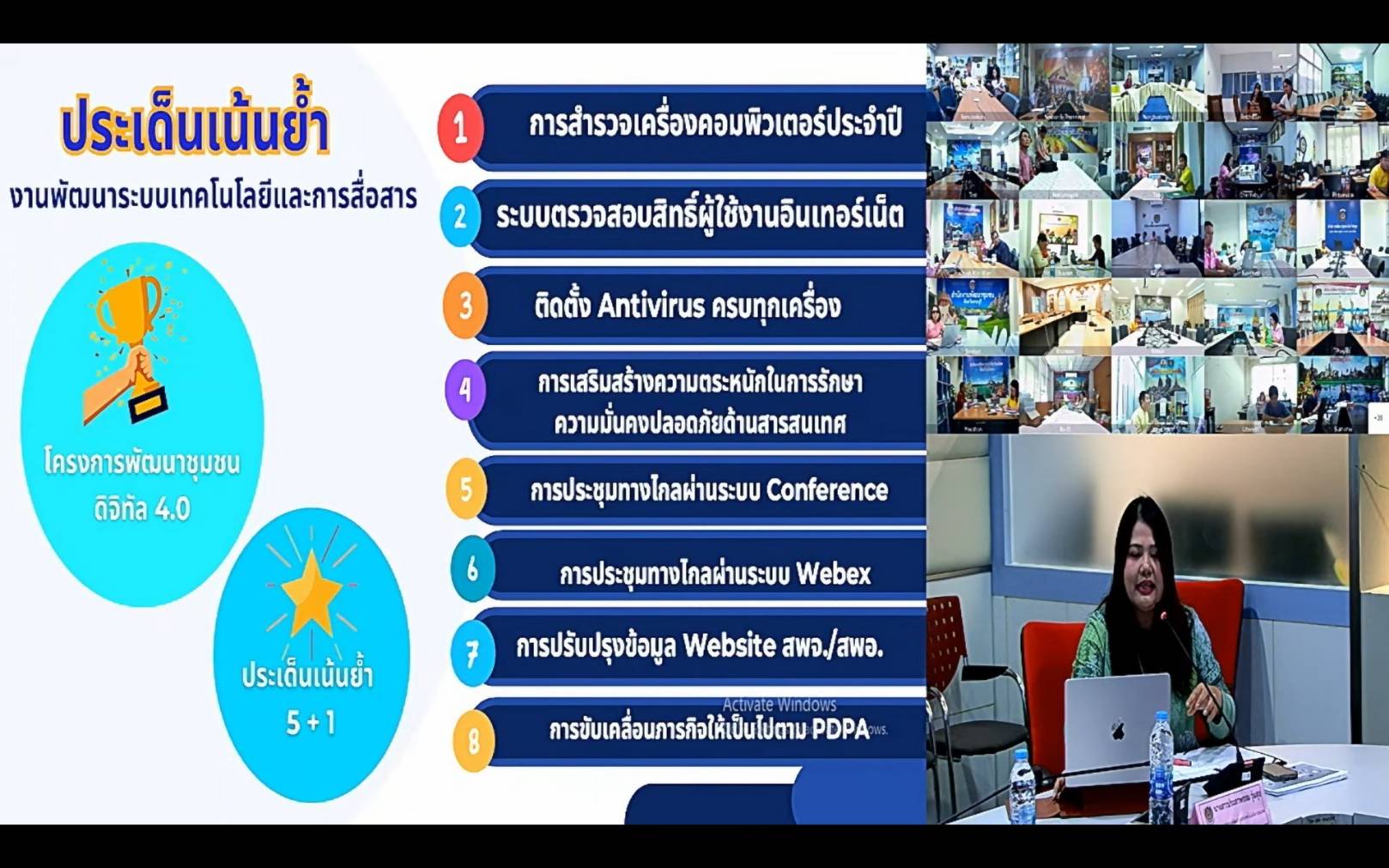 พช.ระยอง เข้าร่วมประชุมฝึกอบรมให้ความรู้เกี่ยวกับการใช้งานเว็บไซต์บริการดิจิทัลของกรมการพัฒนาชุมชน (Digital Service) ที่เป็นไปตามมาตรฐานเว็บไซต์ภาครัฐ